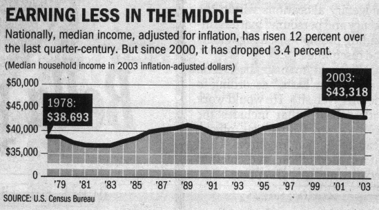 Dallas Morning News - Tom Setzer