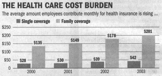 Dallas Morning News - Tom Setzer